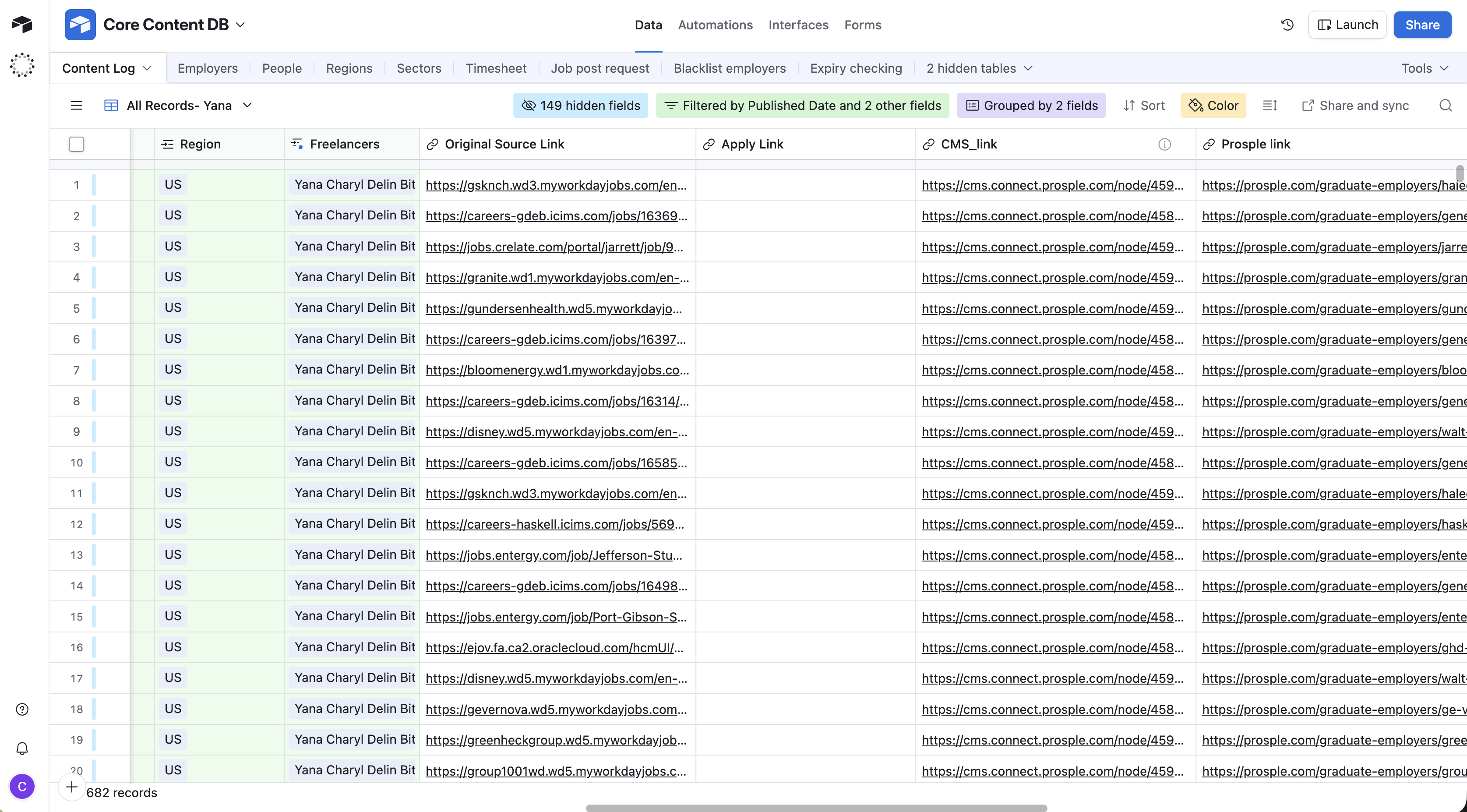 Prosple published job listing